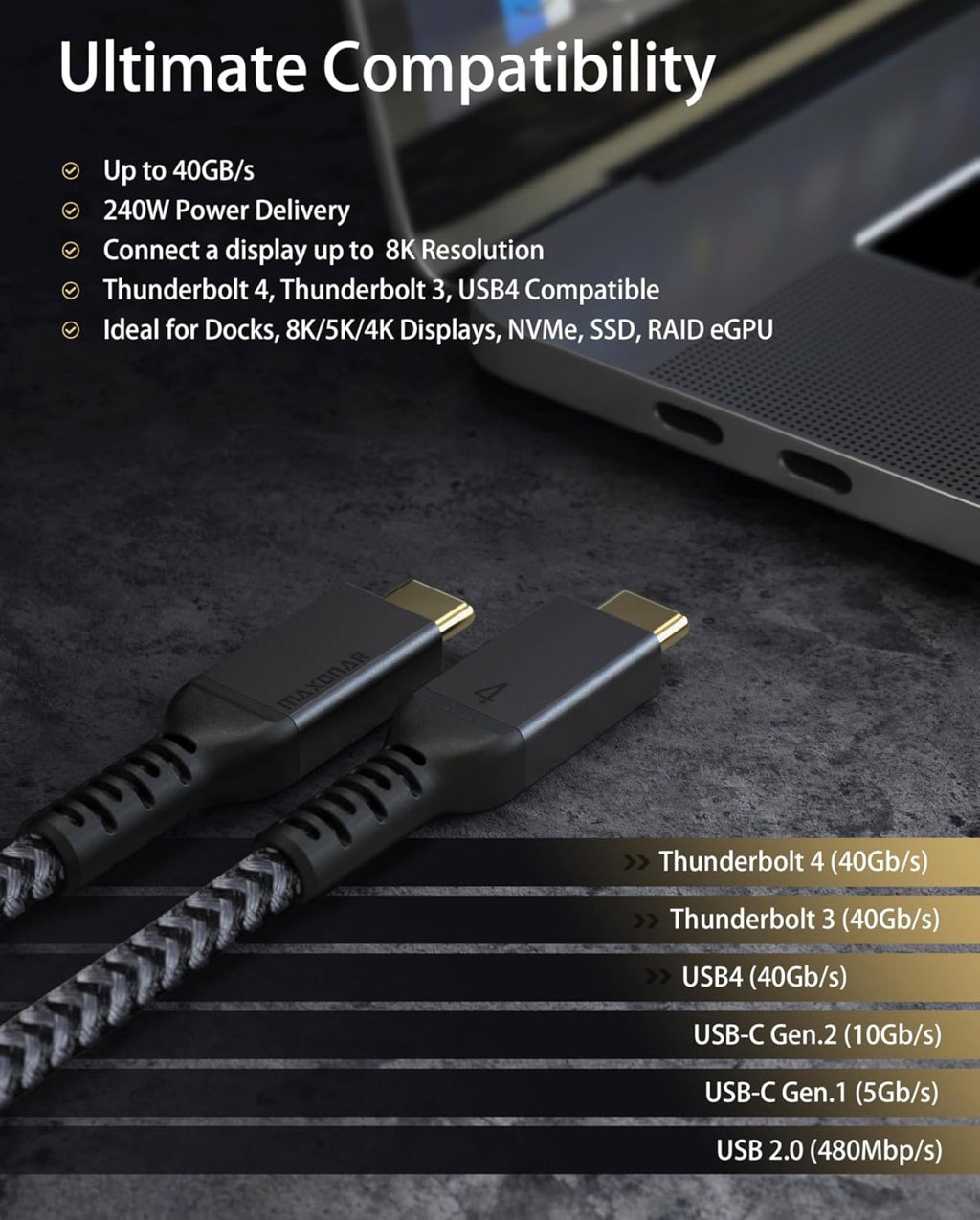 Maxonar Thunderbolt 4 Cable