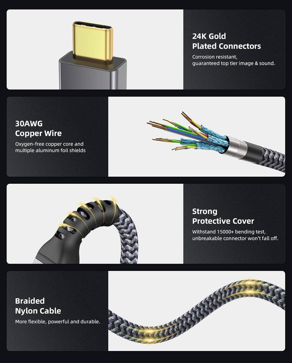 Maxonar Thunderbolt 4 Cable