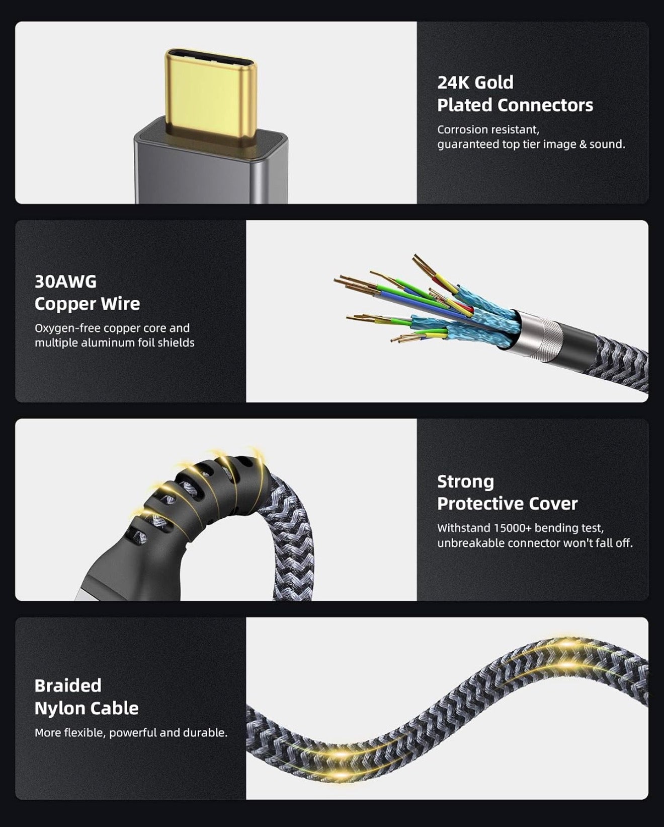 Maxonar Thunderbolt 4 Cable